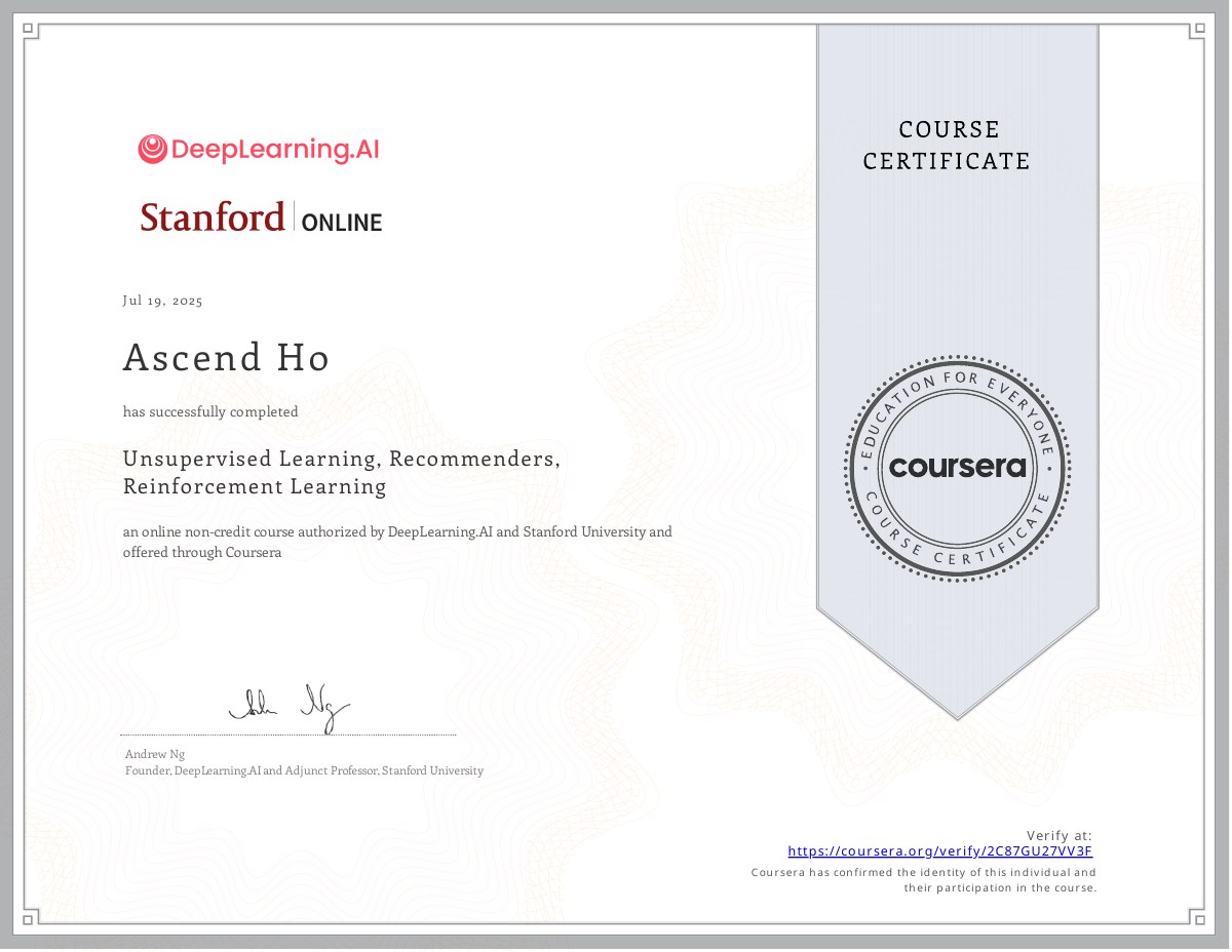 Unsupervised Learning, Recommenders, Reinforcement Learning 课程证书预览