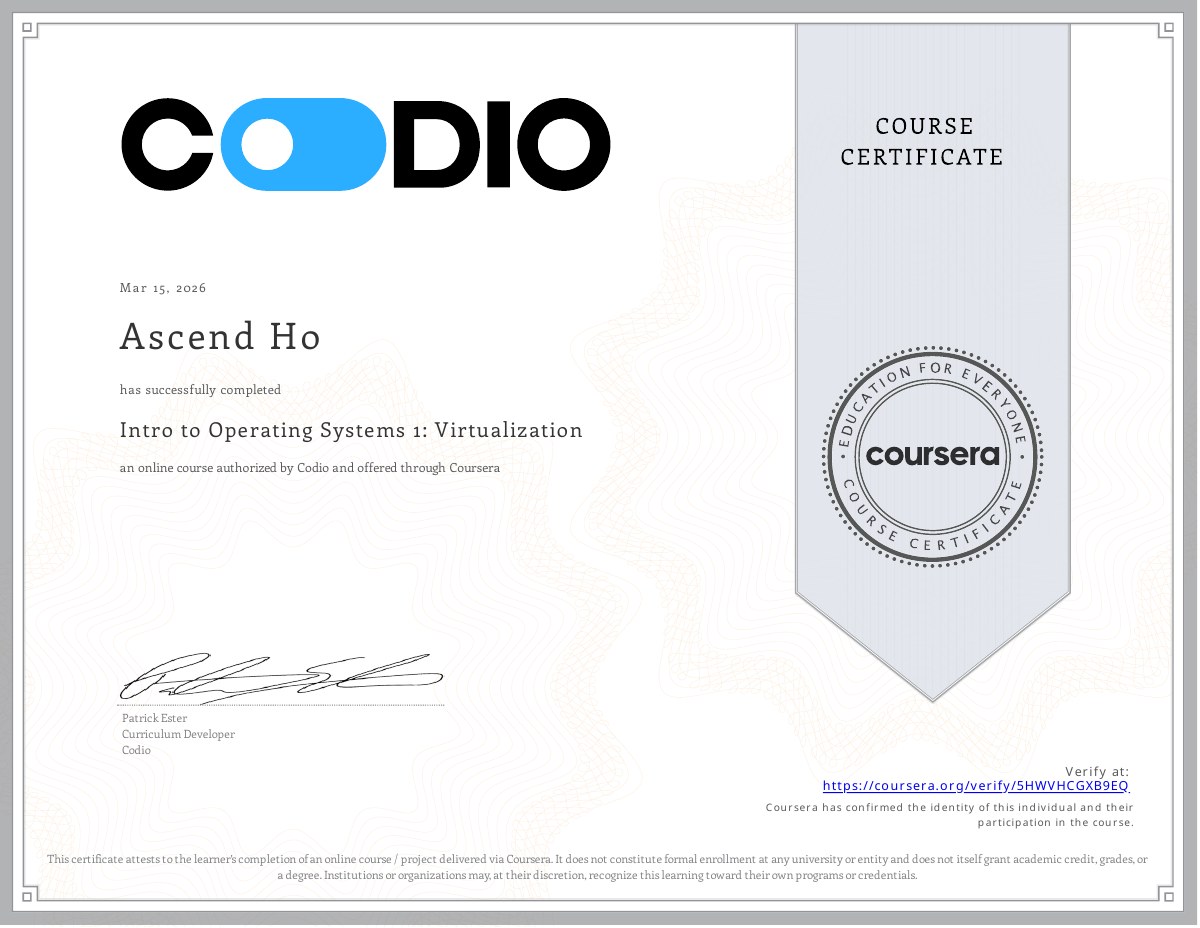 Intro to Operating Systems 1: Virtualization 课程证书预览
